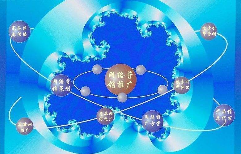 佛山新媒体运营企业需要掌握的网络推广技巧有哪些